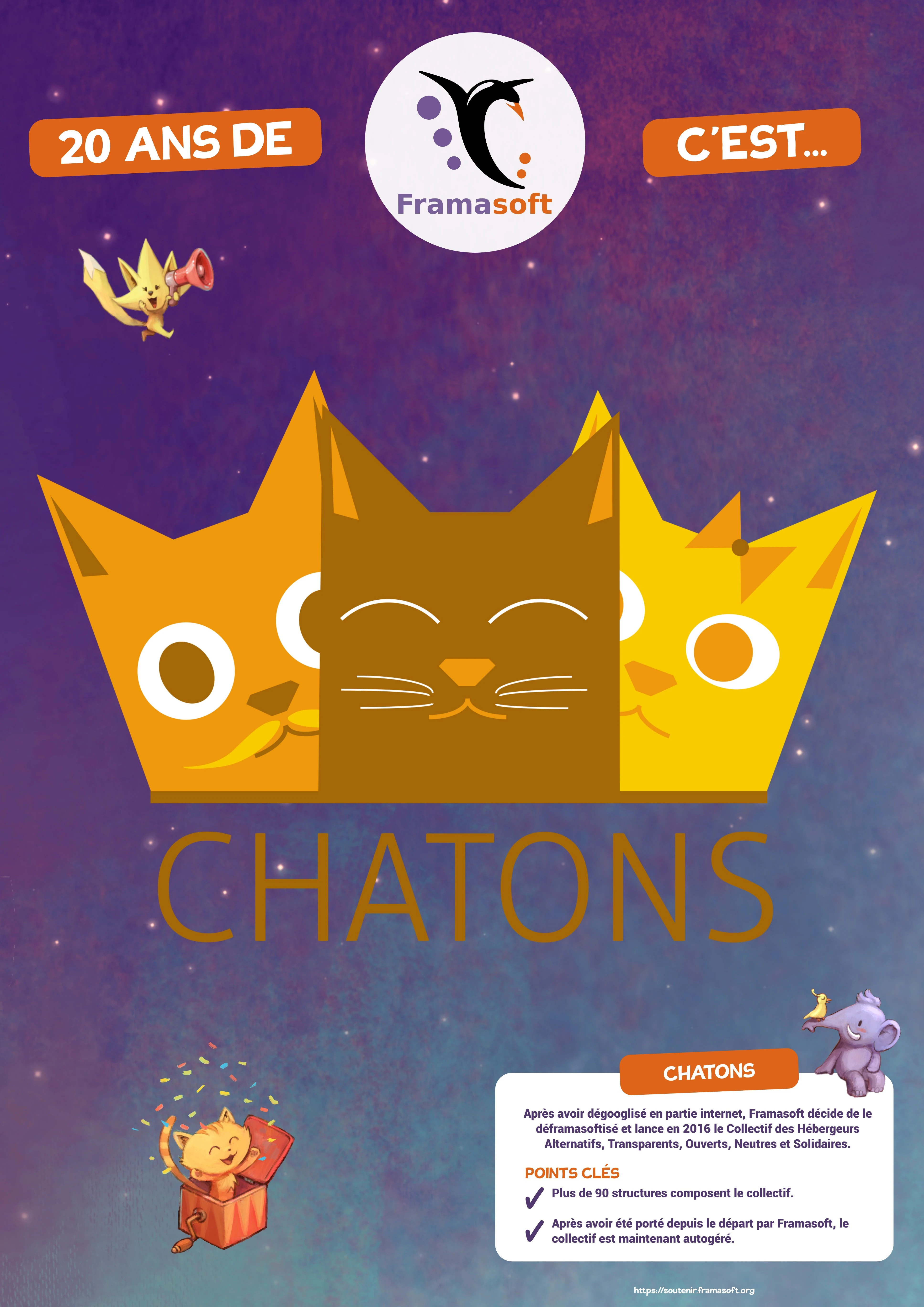 Affiche sur Chatons