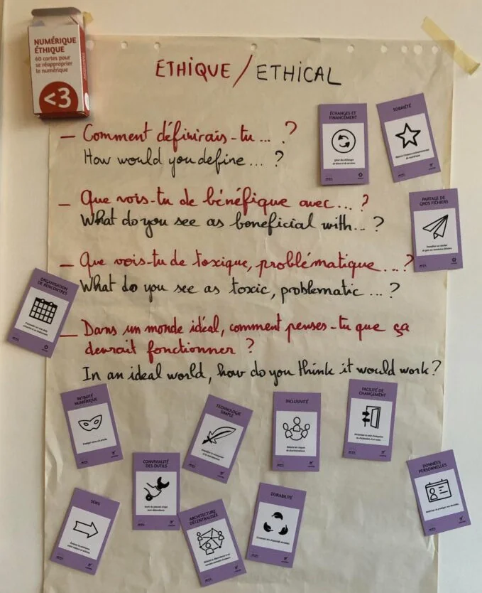 Affiche de synthèse lors du séminaire d'ouverture d'ECHO Network